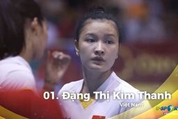 8 ứng viên cho Hoa khôi bóng chuyền nữ quốc tế VTV Cup