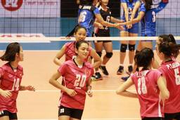 Giải bóng chuyền Vô địch U19 nữ châu Á 2018 trở lại Việt Nam