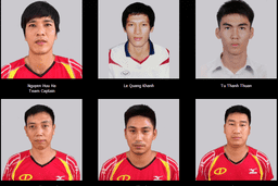 Danh sách CLB Đức Long Gia Lai tham dự giải bóng chuyền CLB nam châu Á 2014.