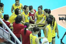 Đội tuyển bóng chuyền trẻ nữ quốc gia Việt Nam: Một bước thụt lùi.
