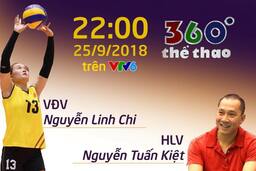Chia sẻ cùng HLV Nguyễn Tuấn Kiệt và VĐV Nguyễn Linh Chi qua chương trình 360 độ thể thao