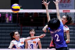 U23 Việt Nam gặp Kazakhstan ở tứ kết