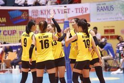 Danh sách đội tuyển nữ Việt Nam chuẩn bị cho vòng loại Giải vô địch thế giới khu vực châu Á