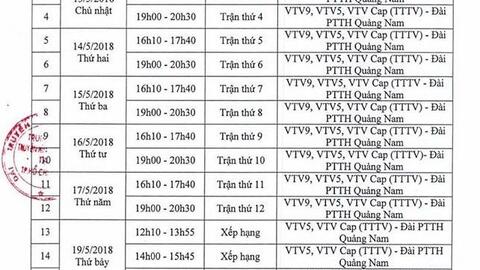 Lịch THTT Giải bóng chuyền nữ Quốc tế Cúp VTV9 Bình Điền 2018
