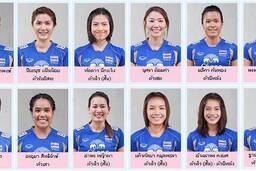 Danh Sách Đội Bóng Chuyền Nữ Thái Lan Tham Dự World Grand Prix 2013