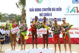 Khởi tranh Giải bóng chuyền bãi biển nữ Châu Á, Tuần Châu - Hạ Long 2016